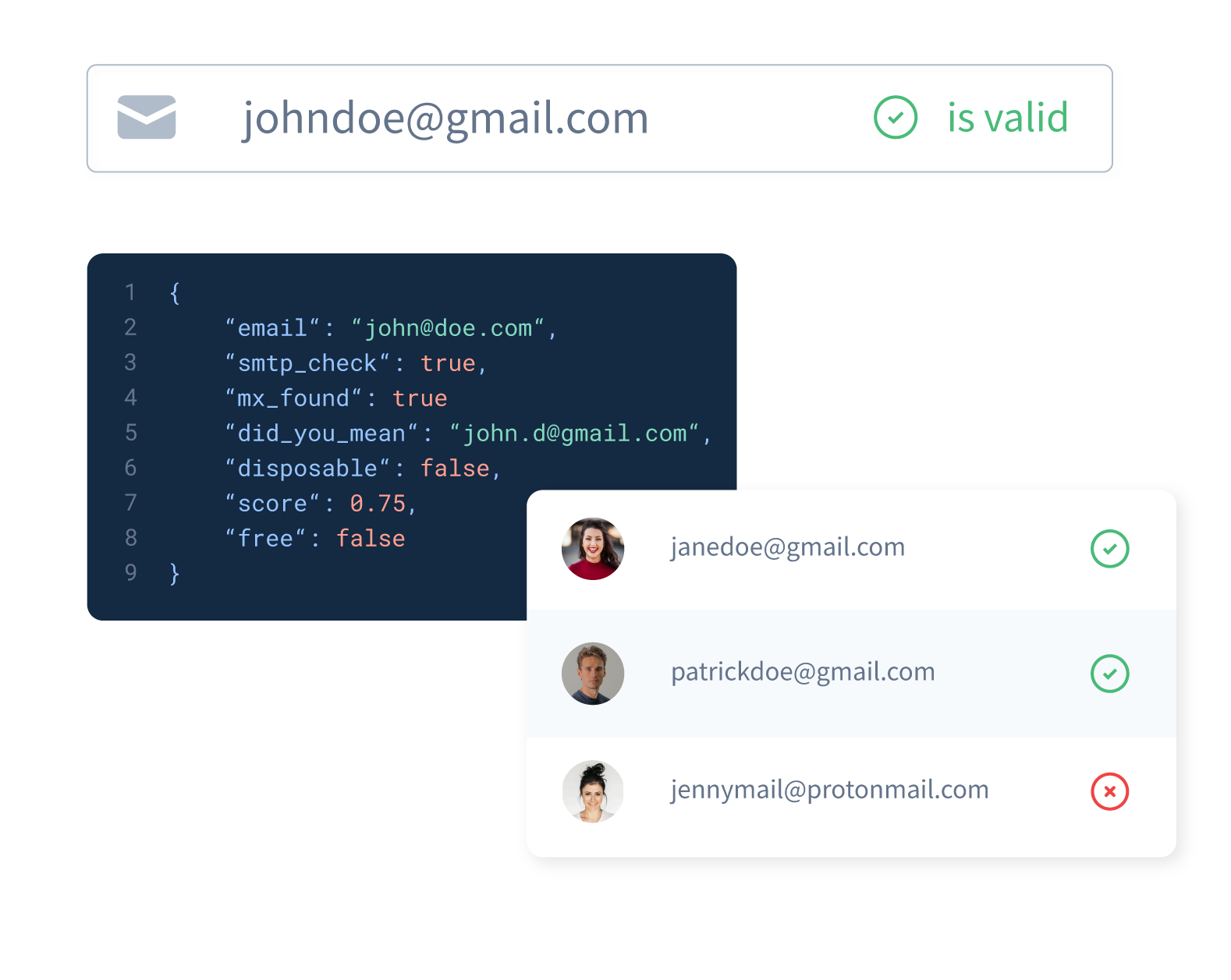 Email Validation API Emailvalidation io