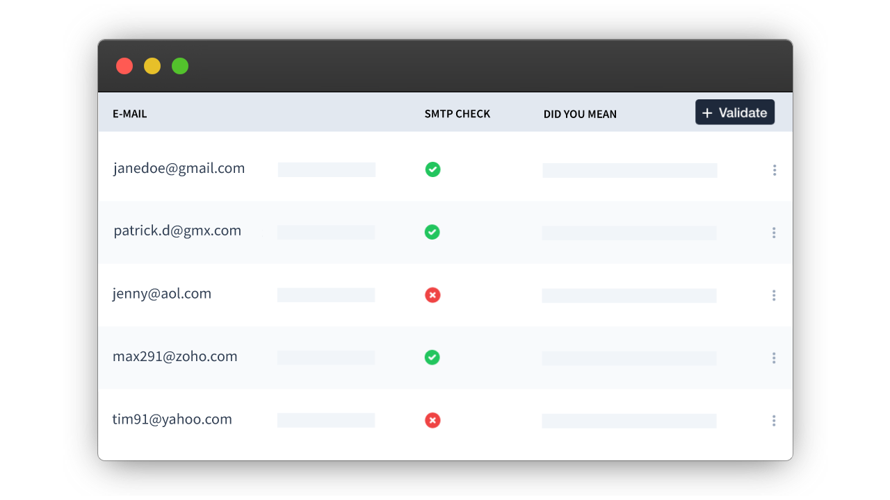 Email Checker Software Emailvalidation io