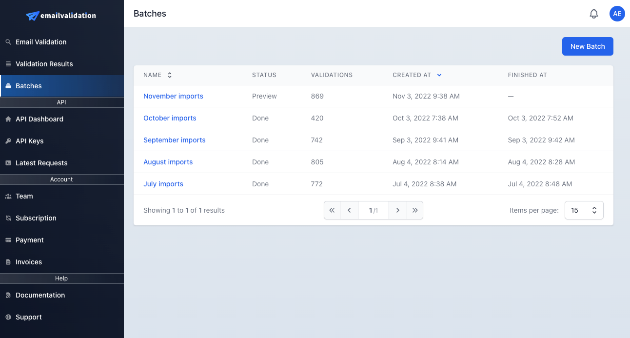 Email Checker Software Emailvalidation io